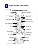 Preview for 23 page of Klegg MediaShare MEGA User Manual