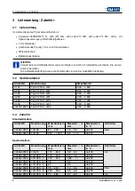 Preview for 28 page of KLEIBER 217 R-LWL Operation Manual