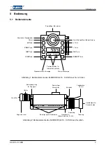 Preview for 35 page of KLEIBER KG 315-K USB Operation Manual