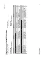 Предварительный просмотр 4 страницы Klein + Hummel LH 55 Operating Manual