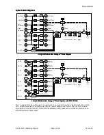 Предварительный просмотр 5 страницы Klein + Hummel O 810 Operating Manual