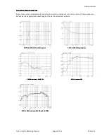 Предварительный просмотр 25 страницы Klein + Hummel O 810 Operating Manual