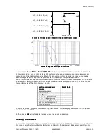 Предварительный просмотр 42 страницы Klein + Hummel O 810 Operating Manual