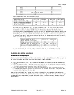 Предварительный просмотр 51 страницы Klein + Hummel O 810 Operating Manual