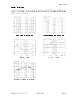 Предварительный просмотр 57 страницы Klein + Hummel O 810 Operating Manual