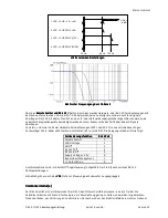 Предварительный просмотр 74 страницы Klein + Hummel O 810 Operating Manual