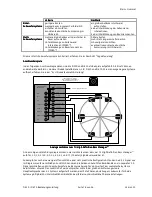 Предварительный просмотр 78 страницы Klein + Hummel O 810 Operating Manual