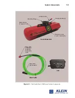 Preview for 19 page of Klein Marine Systems, Inc. HYDROCHART 3500 Operation And Maintenance Manual