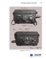 Preview for 31 page of Klein Marine Systems, Inc. HYDROCHART 3500 Operation And Maintenance Manual