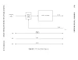 Preview for 54 page of Klein Marine Systems, Inc. HYDROCHART 3500 Operation And Maintenance Manual