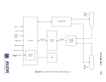 Preview for 57 page of Klein Marine Systems, Inc. HYDROCHART 3500 Operation And Maintenance Manual