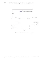 Preview for 80 page of Klein Marine Systems, Inc. HYDROCHART 3500 Operation And Maintenance Manual