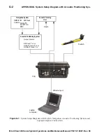 Preview for 128 page of Klein Marine Systems, Inc. MA-X VIEW 600 Operation And Maintenance Manual