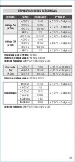 Предварительный просмотр 21 страницы Klein Tools 09264469018 Instruction Manual