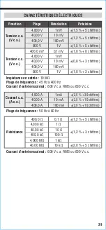 Предварительный просмотр 39 страницы Klein Tools 09264469018 Instruction Manual