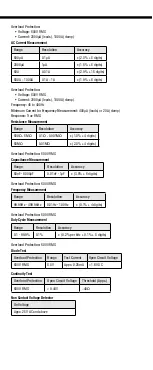 Предварительный просмотр 7 страницы Klein Tools CL2500 Instruction Manual