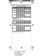 Предварительный просмотр 3 страницы Klein Tools CL310 Instruction Manual