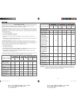 Preview for 10 page of Klein Tools KN1500P-EX Instruction Manual