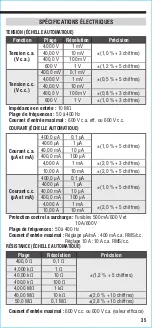 Preview for 35 page of Klein Tools MM420 Instruction Manual