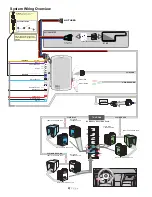 Preview for 3 page of Kleinn RS-GM6 Installation Manual