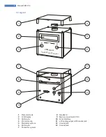 Preview for 4 page of Kleinwaechter CPM 374 Manual