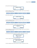 Preview for 9 page of Kleinwaechter CPM 374 Manual