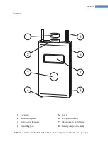 Preview for 5 page of Kleinwaechter EFM 023 BGT Manual