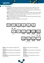 Предварительный просмотр 12 страницы Klemsan 270 702 User Manual