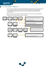 Предварительный просмотр 16 страницы Klemsan 270 702 User Manual