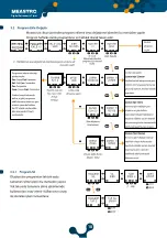 Preview for 18 page of Klemsan 270 702 User Manual