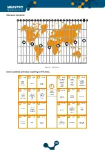 Preview for 60 page of Klemsan 270 702 User Manual