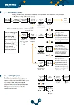 Предварительный просмотр 65 страницы Klemsan 270 702 User Manual