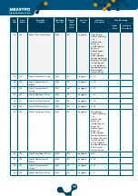 Preview for 99 page of Klemsan 270 702 User Manual