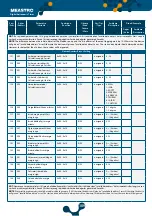 Предварительный просмотр 109 страницы Klemsan 270 702 User Manual