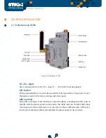 Предварительный просмотр 8 страницы Klemsan GTOR-4 User Manual