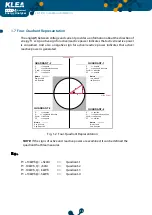 Preview for 13 page of Klemsan Klea 320P-D User Manual