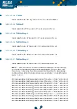 Предварительный просмотр 39 страницы Klemsan Klea 320P-D User Manual