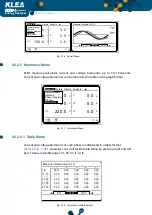 Preview for 71 page of Klemsan Klea 320P-D User Manual