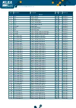 Предварительный просмотр 86 страницы Klemsan Klea 320P-D User Manual