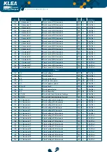 Preview for 87 page of Klemsan Klea 320P-D User Manual