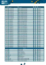 Preview for 88 page of Klemsan Klea 320P-D User Manual