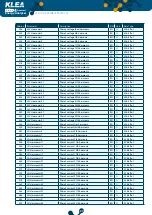 Preview for 89 page of Klemsan Klea 320P-D User Manual