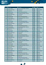 Preview for 95 page of Klemsan Klea 320P-D User Manual