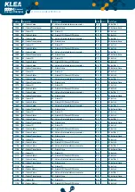 Preview for 97 page of Klemsan Klea 320P-D User Manual