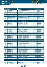 Preview for 98 page of Klemsan Klea 320P-D User Manual