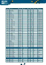 Preview for 106 page of Klemsan Klea 320P-D User Manual