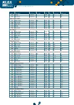 Preview for 108 page of Klemsan Klea 320P-D User Manual