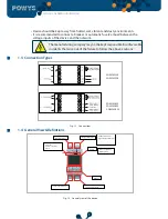 Предварительный просмотр 7 страницы Klemsan POWYS 1012 User Manual