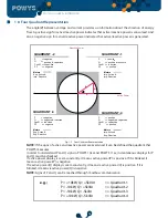 Предварительный просмотр 13 страницы Klemsan POWYS 1012 User Manual