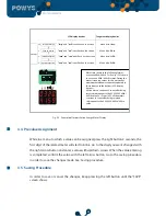 Preview for 21 page of Klemsan POWYS 1012 User Manual